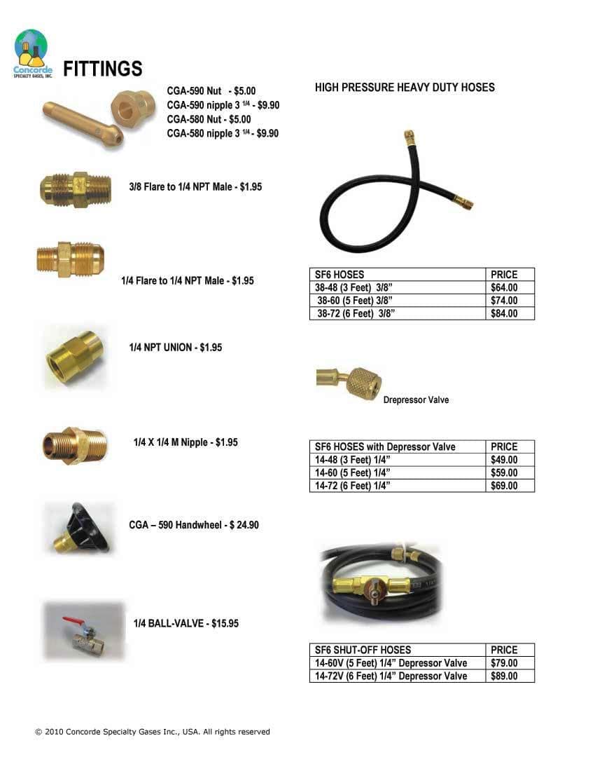 High Pressure Hoses and Fittings